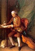 Thomas Gainsborough Portrait of Carl Friedrich Abel oil painting